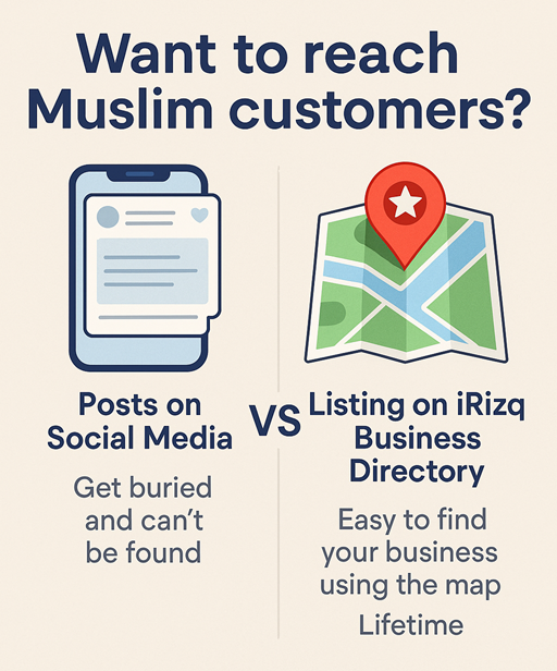 Halal Business Directory