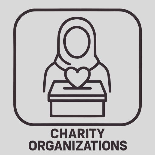 Charity Organizations